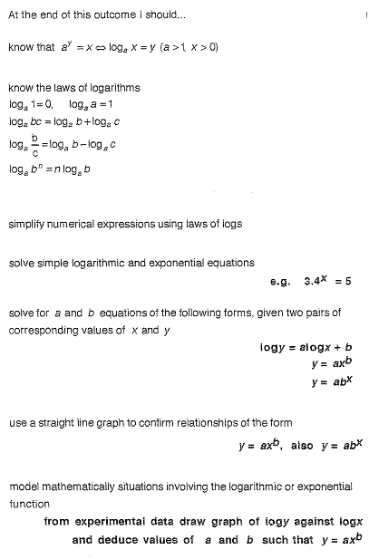 logs